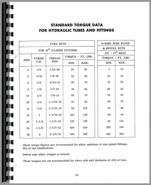 Service Manual for International Harvester 3500A Industrial Tractor Sample Page From Manual