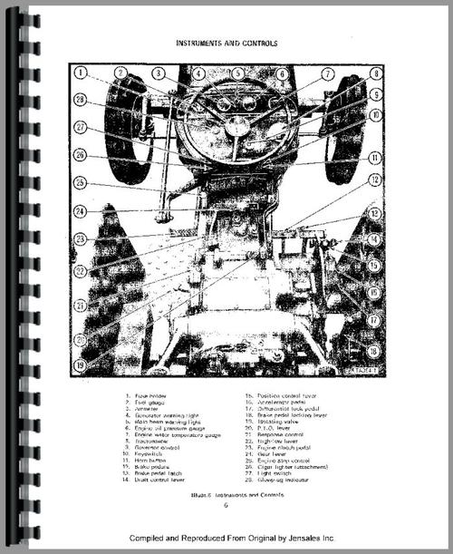 Operators Manual for International Harvester 354 Tractor Sample Page From Manual