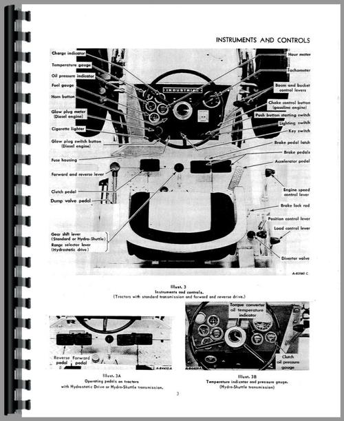 Operators Manual for International Harvester 3616 Industrial Tractor Sample Page From Manual