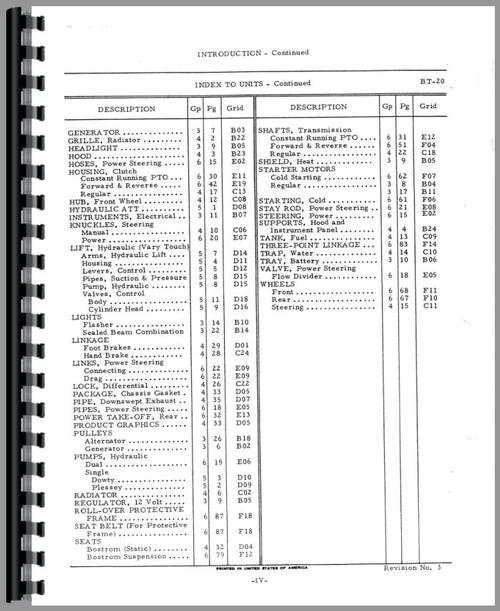 Parts Manual for International Harvester 364 Tractor Sample Page From Manual