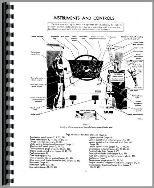Operators Manual for International Harvester 3800 Industrial Tractor Sample Page From Manual