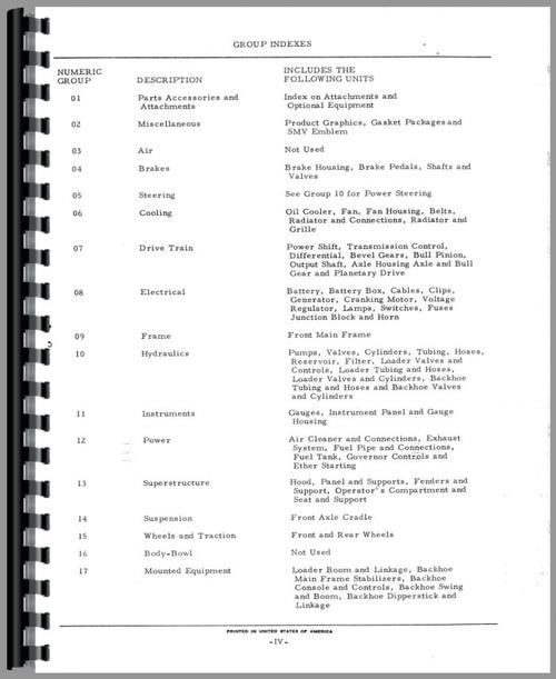 Parts Manual for International Harvester 3820 Backhoe Attachment Sample Page From Manual