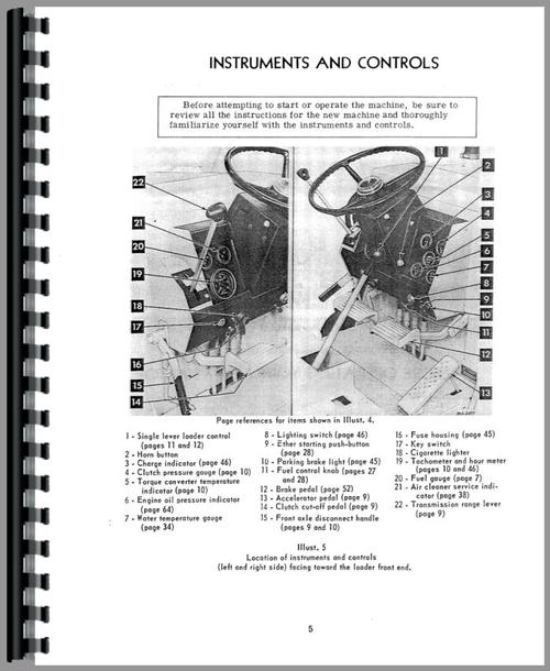 Operators Manual for International Harvester 3820A Industrial Tractor Sample Page From Manual