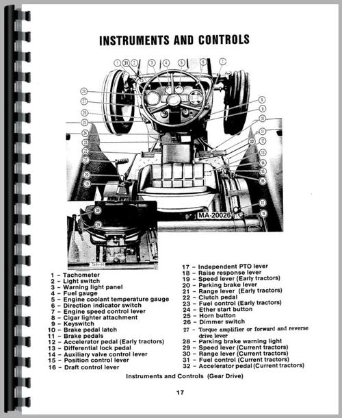 Operators Manual for International Harvester 385 Tractor Sample Page From Manual