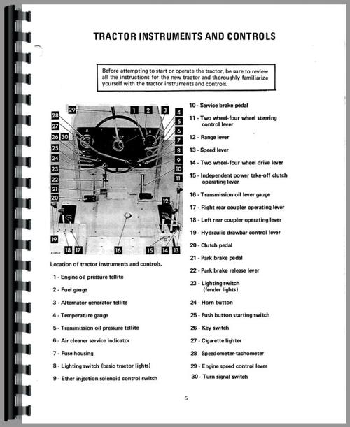 Operators Manual for International Harvester 4186 Tractor Sample Page From Manual