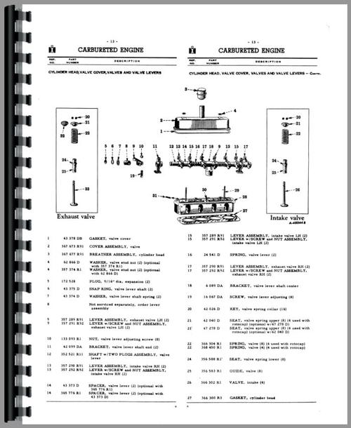 Parts Manual for International Harvester 4414 Forklift Sample Page From Manual