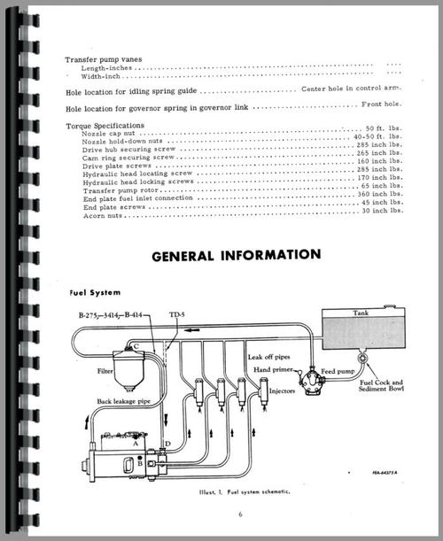 Service Manual for International Harvester 500 Crawler Sample Page From Manual