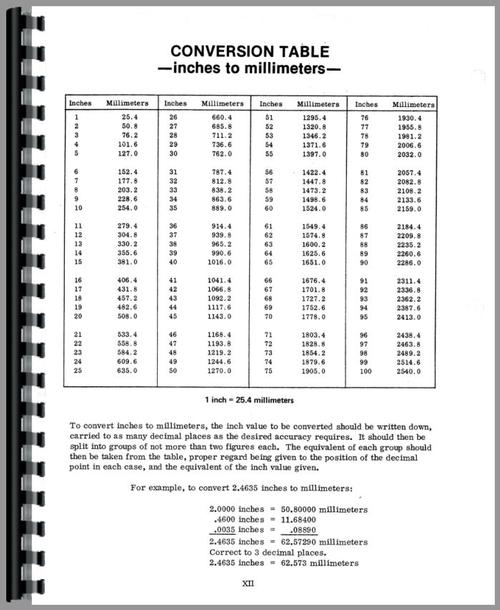 Service Manual for International Harvester 500E Crawler Sample Page From Manual