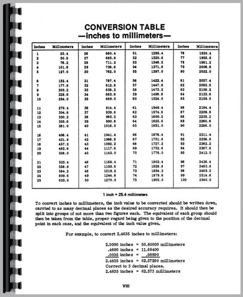 Service Manual for International Harvester 5088 Tractor Sample Page From Manual