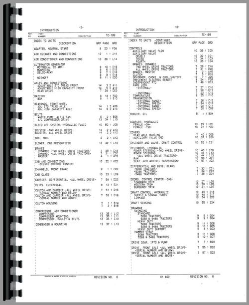 Parts Manual for International Harvester 5088 Tractor Sample Page From Manual