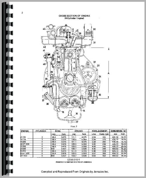 Service Manual for International Harvester 510B Front End Loader Engine Sample Page From Manual