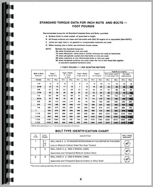 Service Manual for International Harvester 5288 Tractor Sample Page From Manual