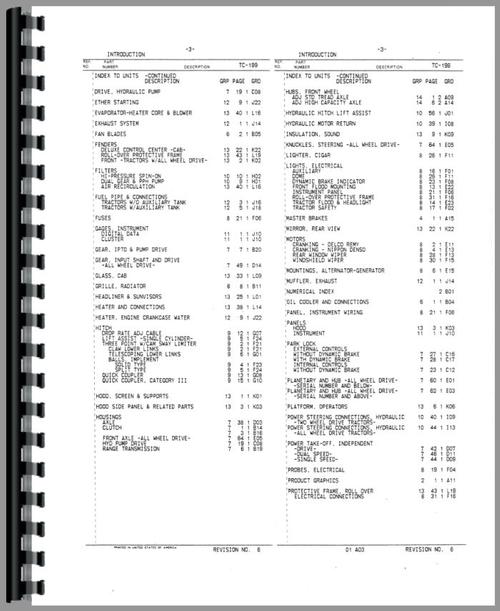 Parts Manual for International Harvester 5288 Tractor Sample Page From Manual