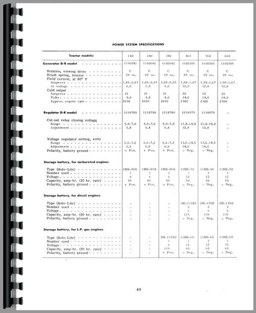Service Manual for International Harvester 660 Tractor Electrical Sample Page From Manual