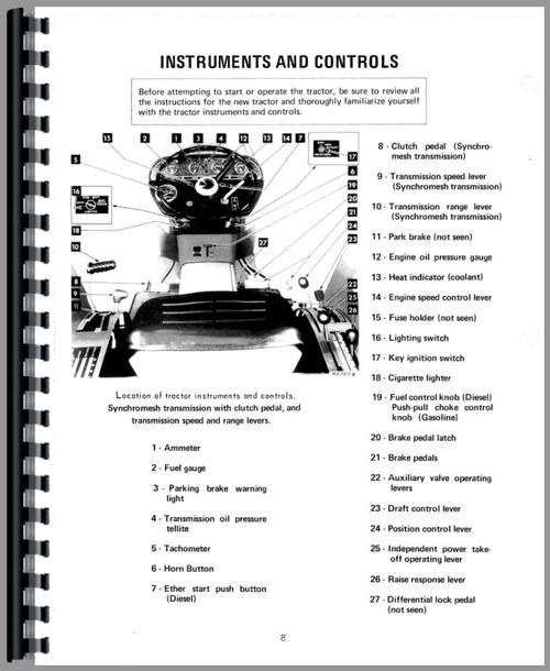 Operators Manual for International Harvester 674 Tractor Sample Page From Manual