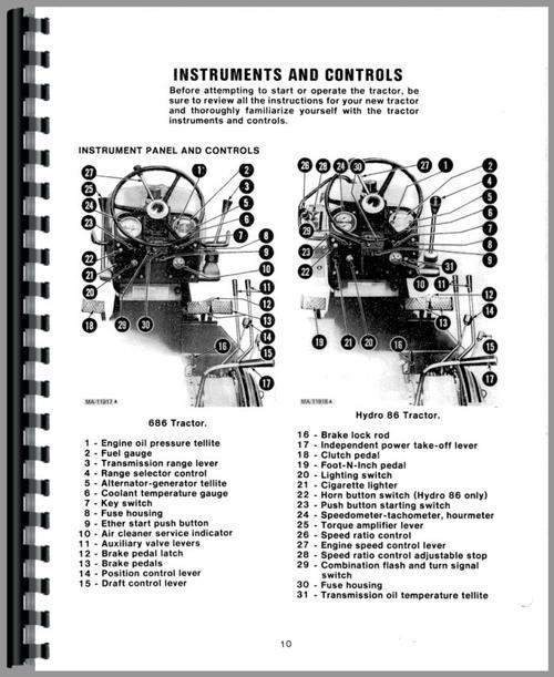 Operators Manual for International Harvester 686 Tractor Sample Page From Manual