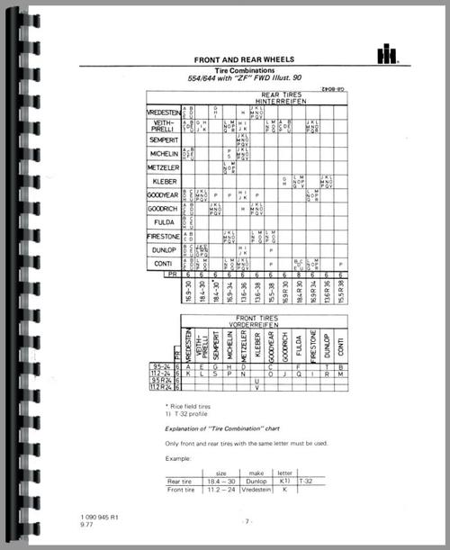 Service Manual for International Harvester 844 Tractor Sample Page From Manual
