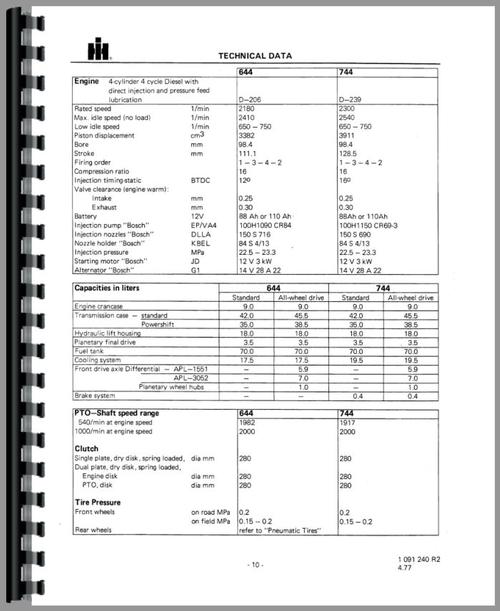 Operators Manual for International Harvester 844S Tractor Sample Page From Manual
