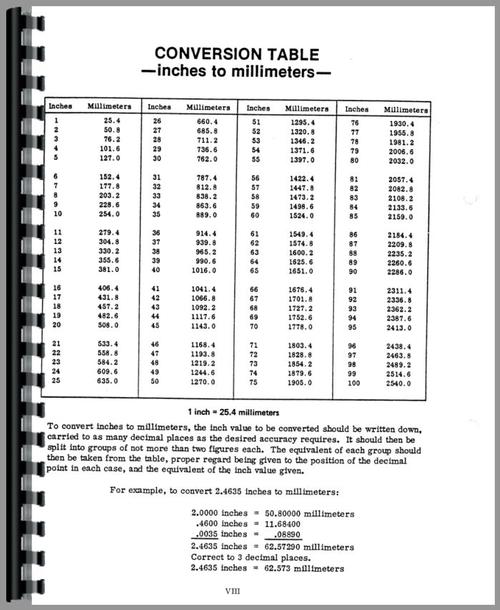 Service Manual for International Harvester Cub Cadet 982 Lawn & Garden Tractor Engine Sample Page From Manual