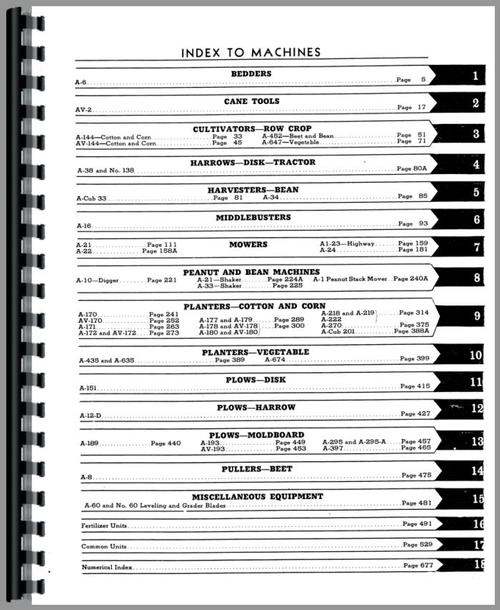 Parts Manual for International Harvester Super A Tractor Implement Attachments Sample Page From Manual