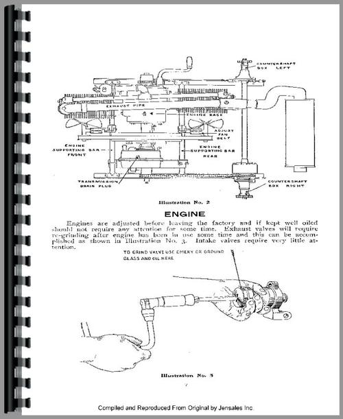 Operators Manual for International Harvester All Auto Buggy Sample Page From Manual