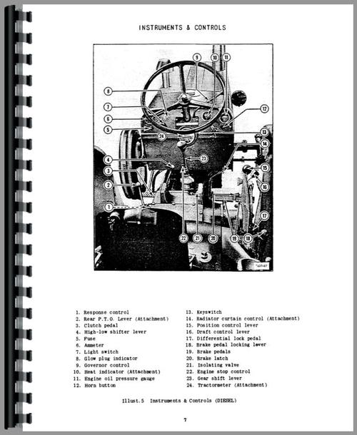 Operators Manual for International Harvester B-275 Tractor Sample Page From Manual