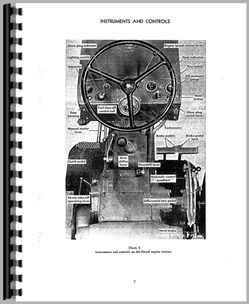 Operators Manual for International Harvester B-414 Tractor Sample Page From Manual