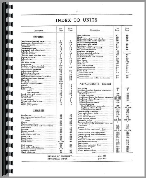 Parts Manual for International Harvester I-4 Industrial Tractor Sample Page From Manual