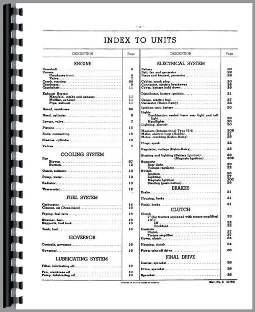 Parts Manual for International Harvester T340 Crawler Sample Page From Manual