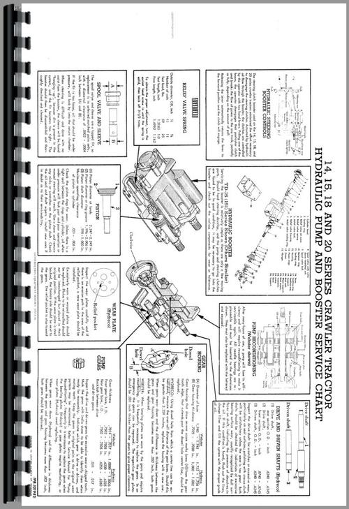 Service Manual for International Harvester TD14A Crawler Sample Page From Manual