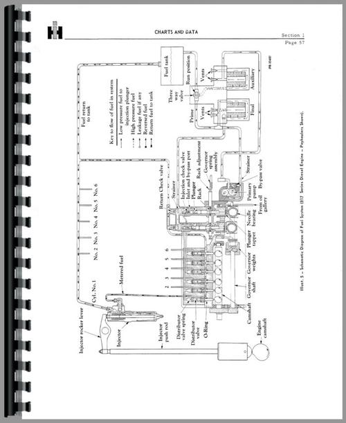 Service Manual for International Harvester TD18A Crawler Diesel Pump Sample Page From Manual