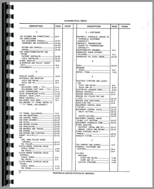 Parts Manual for International Harvester TD20E Crawler Sample Page From Manual