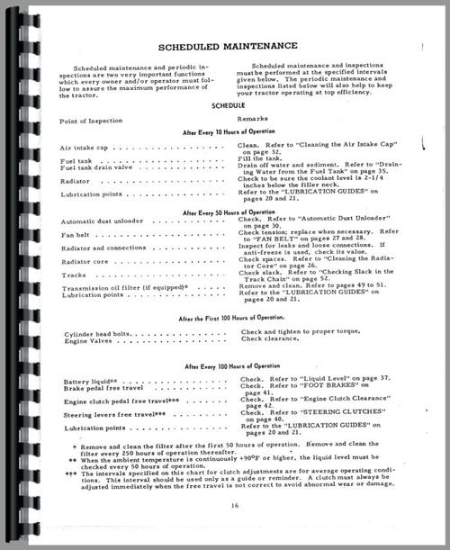 Operators Manual for International Harvester TD340 Crawler Sample Page From Manual