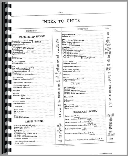 Parts Manual for International Harvester TD6 Crawler Sample Page From Manual