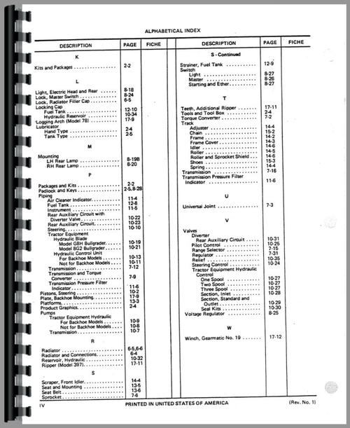 Parts Manual for International Harvester TD8E Crawler Sample Page From Manual