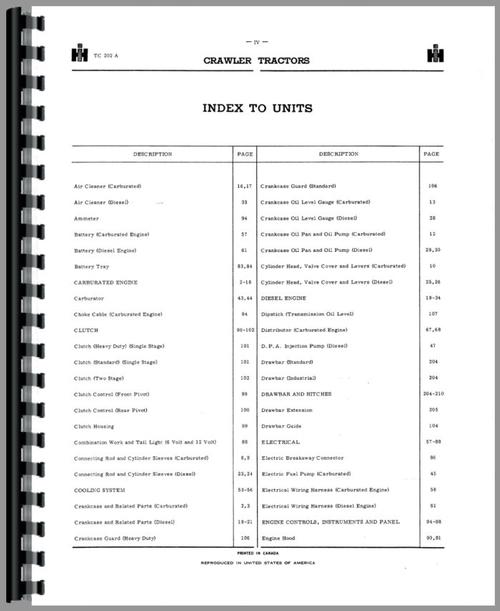 Parts Manual for International Harvester TDC5 Crawler Sample Page From Manual