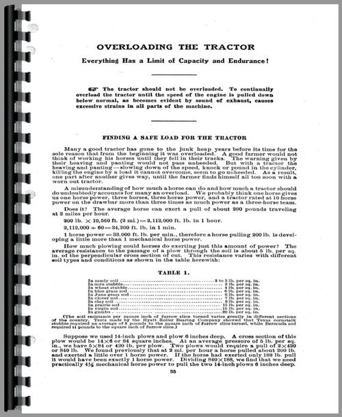 Operators Manual for International Harvester Titan 10-20 Tractor Sample Page From Manual