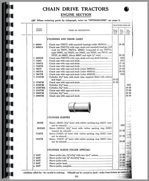 Parts Manual for International Harvester Titan 15-30 Tractor Sample Page From Manual
