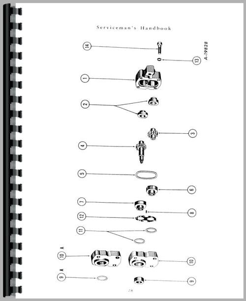 Service Manual for International Harvester All Touch Control Sample Page From Manual