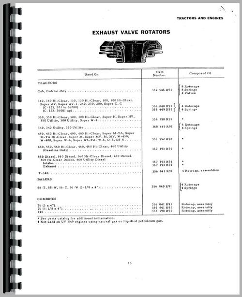 Parts Manual for International Harvester U2A Tractor Accessories Supplement Sample Page From Manual