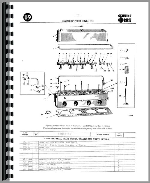 Parts Manual for International Harvester U9 Power Unit Sample Page From Manual