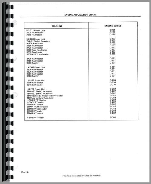 Service Manual for International Harvester UC263 Power Unit Sample Page From Manual