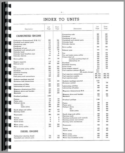 Parts Manual for International Harvester UD9 Power Unit Sample Page From Manual