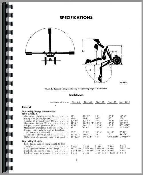 Service Manual for International Harvester 60 Wagner Backhoes Sample Page From Manual