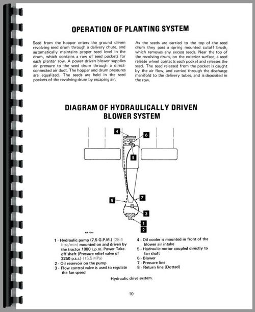Operators Manual for International Harvester 400 Planter Sample Page From Manual