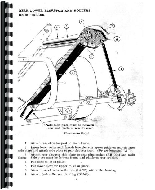Operators Manual for International Harvester E Grain Binder Sample Page From Manual