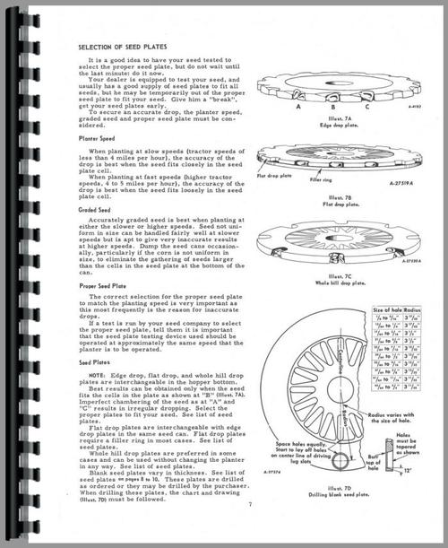 Operators Manual for International Harvester 249 Planter Sample Page From Manual