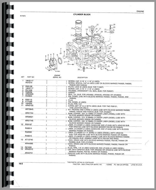 Parts Manual for John Deere 3020 Tractor Sample Page From Manual