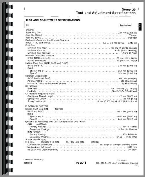 Service Manual for John Deere 316 Lawn & Garden Tractor Sample Page From Manual