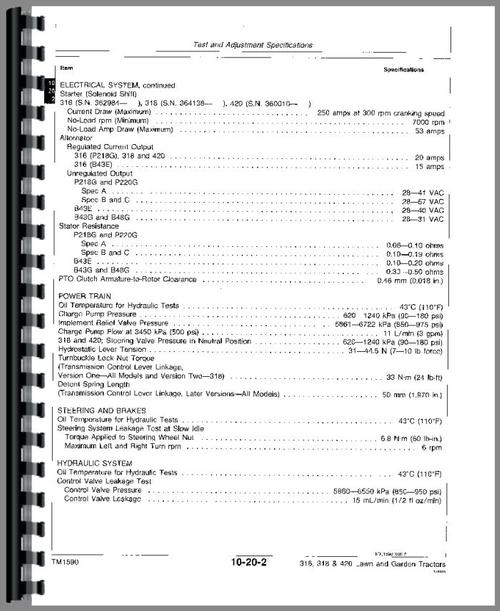 Service Manual for John Deere 316 Lawn & Garden Tractor Sample Page From Manual